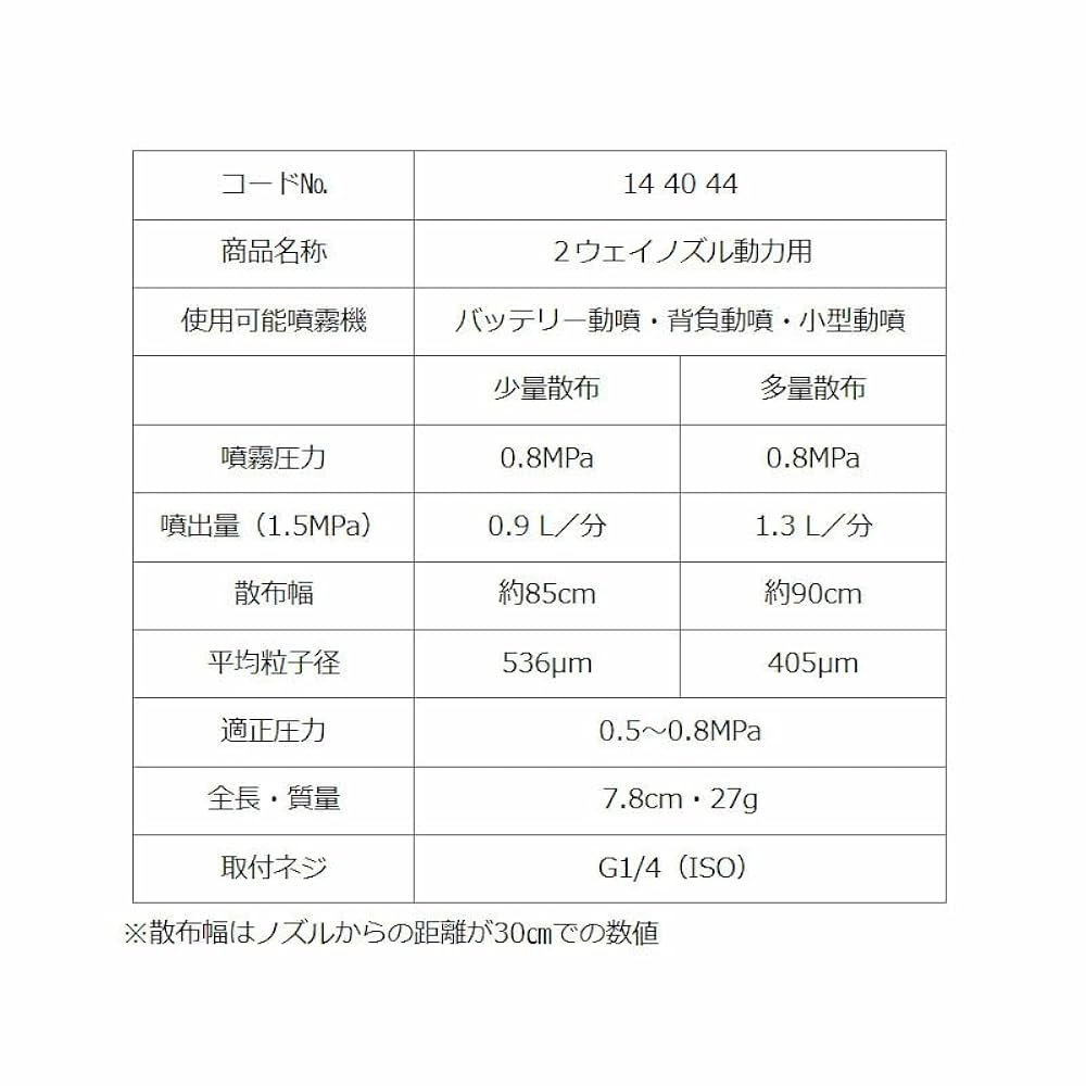 準備中 楽天市場】除草噴口 2ウェイノズル 動力用 144044 除草剤専用
